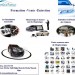 Formation automobile et ventes scanner auto de diagnostique