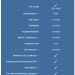 hebergement web a vendre