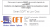 COMFLOWS: Logiciel De Gestion Commerciale - Image 2